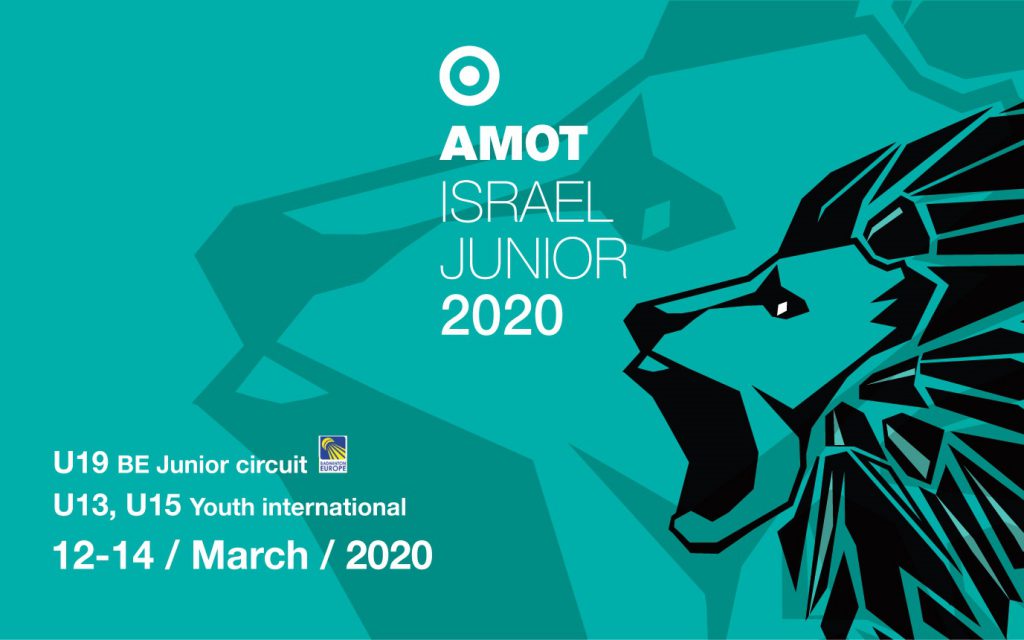 Israel Junior International 2020