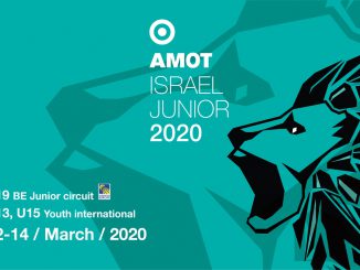 Israel Junior International 2020